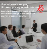 Détecteur de caméra infrarouge antivol, inspection de sécurité, anti-positionnement GPS, anti-suivi, détecteur de photographie