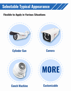 กล้อง smartcam แบบเรียลไทม์แพลตฟอร์มแบบเปิดขอบ-Al การรวมระบบคลาวด์8MP กล้อง Ai - Product Image 6