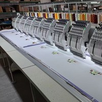 Máquinas de Bordar Computarizadas Planas de 6/8/10/12 Cabezales, Software Topwisdom, para Diversos Tejidos, Área Personalizada, Venta al Por Mayor de Fábrica