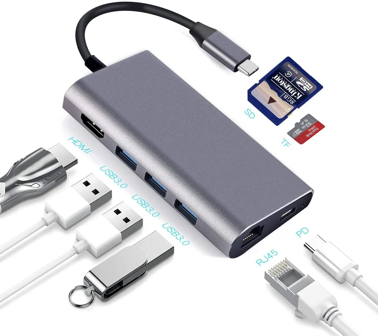 8 in 1 USB C 허브 4K HDMI 기가비트 이더넷 및 USB C PD 충전 포트 SD TF 카드 리더 USB 3.0 허브 맥북 및 기타
