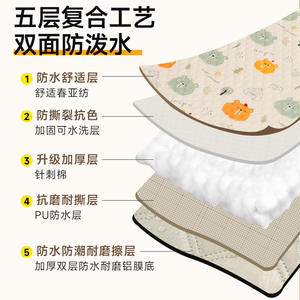 เสื่อปิกนิกยี่ซิดาน รูปทรงสี่เหลี่ยมผืนผ้า ลายการ์ตูน พับได้ ใช้สำหรับตั้งแคมป์กลางแจ้ง ทุกฤดู ผลิตจากผ้าสปริง ยาฟาง อัลตราโซนิค - Product Image 5