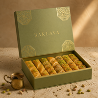 Boîte à Baklava de Luxe Personnalisée, Emballage Cadeau pour Ramadan Eid Mubarak, Boîte Rigide en Papier Magnétique pour Dattes et Bonbons