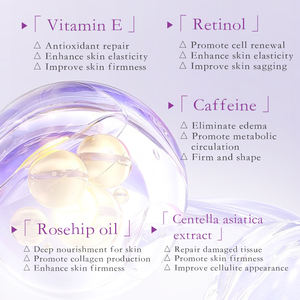 KORMESIC Huile Essentielle de Massage pour les Fesses et les Hanches, 30ml, Effet Raffermissant, Lissant, Anti-Cellulite et Optimisant la Silhouette, Vente en Gros - Product Image 4