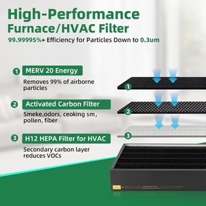 X6673 <span class=keywords><strong>20x25x5</strong></span> merv16 lò lọc tương thích lennox x6675 thay thế cho lennox x6673 HONEYWELL fc100a1037 expxxfil0020 - Product Image 5