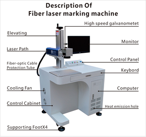 <strong>Laser</strong> <strong>Printer</strong> Fiber <strong>Laser</strong> <strong>Printer</strong> for Plastic Aluminum Steel Metal 20w 30w 50w <strong>Laser</strong> <strong>Printer</strong> Machine - Product Image 3