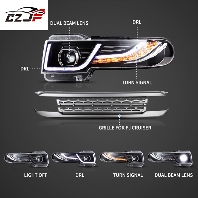 FJクルーザーXJ10（2007-2014年式）用デュアルビームプロジェクター