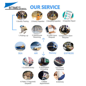 Agente di spedizione <span class=keywords><strong>1688</strong></span> spedizioniere agente di acquisto dalla cina Guangdong agli Usa Germany francia italia compresa l'assicurazione - Product Image 2