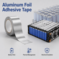 Ruban adhésif en aluminium pour le blindage des batteries, la gestion thermique, l'isolation électrique, les systèmes de protection des batteries de véhicules électriques