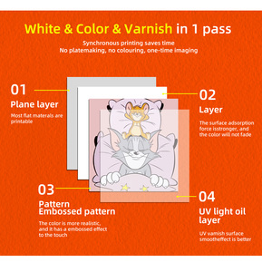 Imprimante UV 4060 3 en 1 à plat pour cylindre acrylique pour bouteille UV DTF <span class=keywords><strong>Film</strong></span> Enveloppe <span class=keywords><strong>Kangourou</strong></span> Étiquette Pad I1600 I3200 Tête - Product Image 4