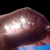Cable de Fibra Óptica PMMA de 1.5mm con Iluminación en Extremo, Clasificación IP65, Luces LED de Fibra Óptica, 700m por Rollo
