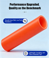 Câble d'alimentation flexible en PP, écologique, résistant à la chaleur, haute pression, durable, 50 ans, fabrication en gros, fournisseur chinois