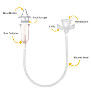 Easy To Clean Home <span class=keywords><strong>Use</strong></span> Nose Vacuum Cleaner Silicone Baby <span class=keywords><strong>Nasal</strong></span> <span class=keywords><strong>Aspirator</strong></span> With Dustproof Storage - Product Image 6