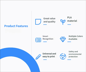 3D PLA Pro Filament 1.75mm 1kg 3D Printers PLA Filaments Rod OEM Supplier - Product Image 4
