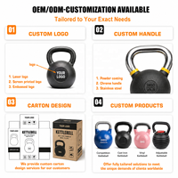 TOPTONS Pesas Rusas de Competición con Logotipo y Color Personalizados, Rellenas de Arena de Hierro, de 6-28 kg, Venta al por Mayor para Equipamiento de Gimnasio y Levantamiento de Pesas