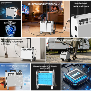 Générateur solaire 110 V à forte capacité de batterie (5 kW, 6 kW) pour les situations d'urgence – Vente flash - Product Image 5