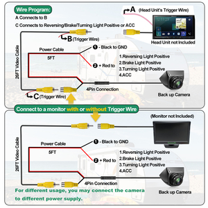 Greenyi 1080P AHD <span class=keywords><strong>Camera</strong></span> quan sát phía sau cho <span class=keywords><strong>VW</strong></span> xe thông minh dự phòng đảo ngược 155 ° hướng dẫn quỹ đạo động dòng xe phổ thông - Product Image 6