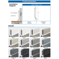 Plinthe en aluminium de 6 cm à clipser, résistante à l'eau, durable, facile à installer pour les projets commerciaux, hôteliers et hospitaliers