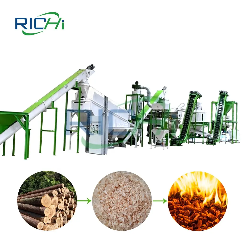 Factory Use Ring Die Small Scale Pellet Plant For Wood Shavings And Sawdust