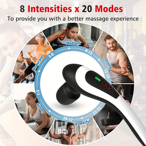 Handliche Wiederaufladbare Tiefengewebe-Massagepistole mit Einstellbaren Intensitätsstufen Tragbarer Muskelmassager für Sportliche Schmerzlinderung am Körper - Product Image 2