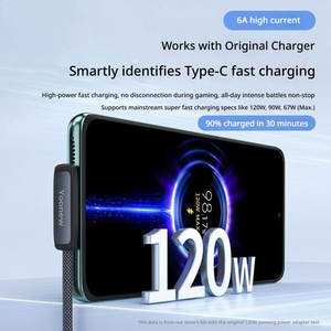 เหมาะสำหรับหัว<span class=keywords><strong>เว่</strong></span><span class=keywords><strong>ย</strong></span> ออเนอร์ 66W/100W <span class=keywords><strong>สาย</strong></span><span class=keywords><strong>ชาร์จ</strong></span>ข้อมูลแบบเร็วพิเศษ <span class=keywords><strong>หัว</strong></span>งอ 90 องศา 6A <span class=keywords><strong>ชาร์จ</strong></span>เร็ว <span class=keywords><strong>Type</strong></span>-<span class=keywords><strong>C</strong></span> - Product Image 2