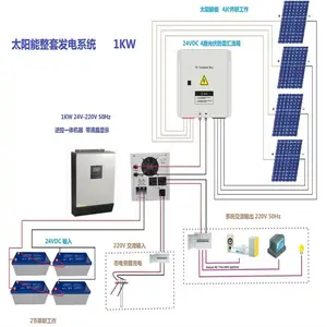 1kw 1.5KW Mini Năng Lượng Mặt Trời Nhà Máy Điện Off Grid Với Điện Áp Pin Sử Dụng Nhà
