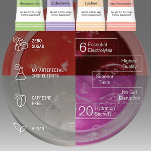 LIFEWORTH OEM Electrolitos en Polvo en Sobres de 3.7g Sabor Lima del Himalaya |   Los 6 Electrolitos, Sin Azúcar, Vegano, Keto, 20 Sobres - Product Image 3