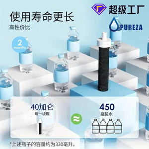 Super Factory <b>Water</b> Purifier <b>Filter</b> <b>Cartridge</b> 9.2Cm 1.7Cm Portable For Outdoor Bottles 10Pack - Product Image 2