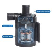 Pompe centrifuge auto-amorçante sans balais ZKSJ 24V DC 2000-2400L/H, hauteur de refoulement 16M pour machine à café et refroidissement industriel ODM OEM