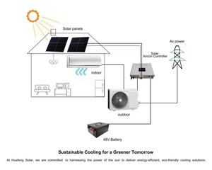 Aire Acondicionado Solar Portátil 3 en 1 con Carga MPPT, Batería de Respaldo, Bajo Ruido, Frecuencia Variable, 9000-30000 BTU, para el Hogar - Product Image 4
