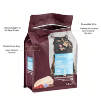 Sac personnalisé en aluminium PE anti-humidité pour aliments secs pour animaux de compagnie, sac pour aliments pour chats et chiens, pochette en plastique réutilisable à fermeture éclair, sac à fond plat autoportant