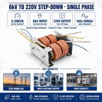 Transformateur de contrôle encapsulé à faible bruit 240V vers 24V 100VA pour système CVC