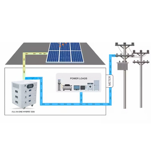 Banco de Baterías de Litio LiFePO4 Apilable de Alto Voltaje IP65 CAN, <span class=keywords><strong>Precio</strong></span> de Fábrica, Sistema Solar Híbrido para el Hogar de 20-30KW - Product Image 6