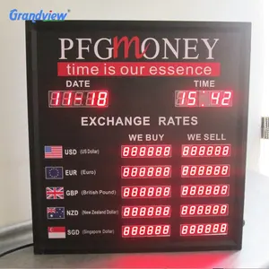 Banca di segno led digital valuta tasso di cambio tabellone
