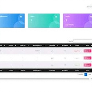 Plateforme de gestion des employés pour gérer efficacement le personnel, la présence, la paie, les performances, les tâches, les absences et les dossiers des employés. - Product Image 1