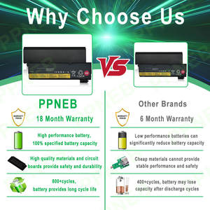 레노버 ThinkPad X240 X240s T440 T440 T440s 노트북 배터리 18 개월 보증 용 새로운 양질의 11.4V 24Wh 45N1776 표준 배터리 - Product Image 2