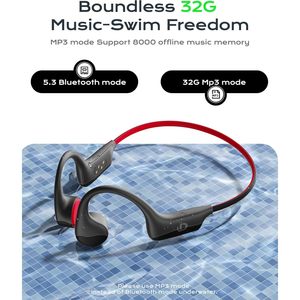 Audífonos Deportivos Inalámbricos Demicea de Conducción Ósea, con Reproductor MP3 de 32GB, Micrófono Integrado, Resistentes al Agua IP68, para Fitness y Juegos - Product Image 4