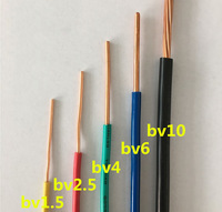 Cables Eléctricos y Alambres de PVC PTFE Desnudos y Trenzados THW/TW de 8, 10, 12 y 14 AWG, 220V/380V, Económicos, para Cableado de Instalaciones Eléctricas