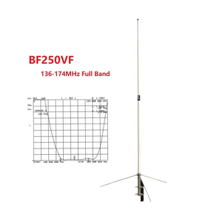 เสาอากาศวิทยุสถานีฐาน VHF หรือ UHF ขนาด 2.5 เมตร แบบเต็มย่านความถี่ ครอบคลุมทุกทิศทาง - Product Image 1