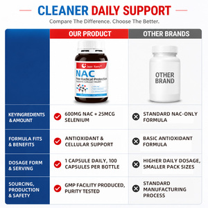 Fabricante de Suplementos Nutracéuticos NAC 600 mg con Selenio para Apoyo Antioxidante y Antienvejecimiento 100 Cápsulas de NAC - Product Image 3