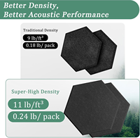 Paneles Acústicos Hexagonales Autoadhesivos de Poliéster, Fieltro PET, Alta Eficacia en la Absorción de Sonido, Reducción de Ruido, para Almacenes y Exteriores