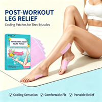 Patch hydrogel rafraîchissant personnalisé pour les pieds et les jambes – Feuille de gel hydratante