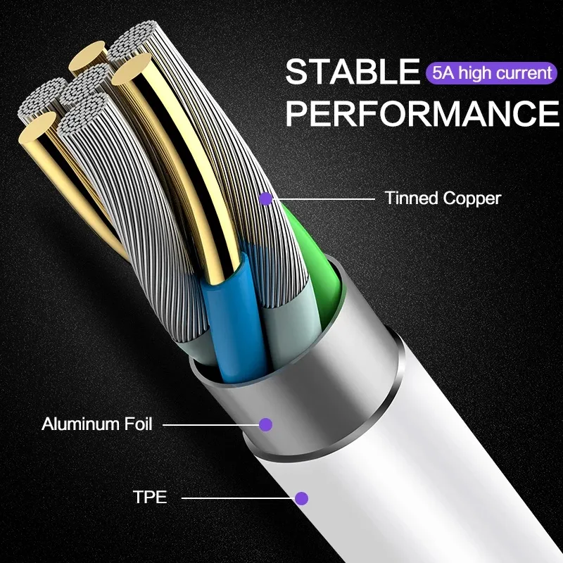1m 2M USB Type C Cable 5A Quick Charge 3.0 For Huawei USB-C Wire Fast Charging Cord Charger Usb c Type-c Data