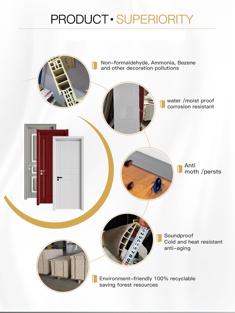 Waterproof Soundproof Cheap WPC Door Panel ABS/PVC/WPC Door for Hotel