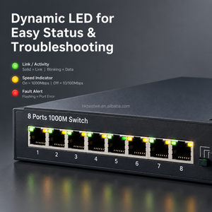Switch de Red No Administrado Plug & Play con Protección contra Rayos de 4KV, 5/8/16/24 Puertos, 10/100Mbps, 10/100/1000Mbps para Expansión de Red - Product Image 3