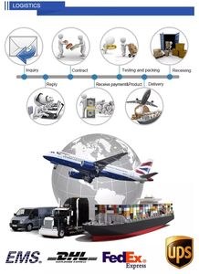 Perfume en Spray Original <span class=keywords><strong>de</strong></span> la Marca Lu en Botella <span class=keywords><strong>de</strong></span> Vidrio, Entrega en Europa <span class=keywords><strong>de</strong></span> 2 a 5 Días, Apto para Uso Diario <span class=keywords><strong>de</strong></span> Hombres y Mujeres, 100 ml - Product Image 6