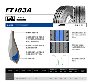 Chất lượng tốt Fortune ft103a 13r22.5 lốp - Product Image 4