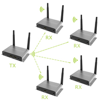 Extensor divisor HDMI sobre Ethernet HDMI emisor y receptor extensor 200m 4K extensor HDMI inalámbrico