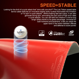 Caoutchouc de raquette de <span class=keywords><strong>tennis</strong></span> de table professionnel 45 °   Caoutchoucs de ping-pong en éponge de dureté 2,1 mm pour réduire le taux d'erreurs des smashs rapides - Product Image 3