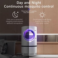 JZ Hoge Vermogen UV ABS Insectenverdelger Vliegende Insectenval Elektrische Schok Anti-Muggenlamp Solid State Insectenvanger