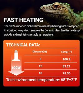 Lampe chauffante en céramique REPTI <span class=keywords><strong>ZOO</strong></span> DL180050 100W pour reptiles, ampoules de nuit pour terrarium de reptiles, tortues, dragons barbus, geckos - Product Image 3